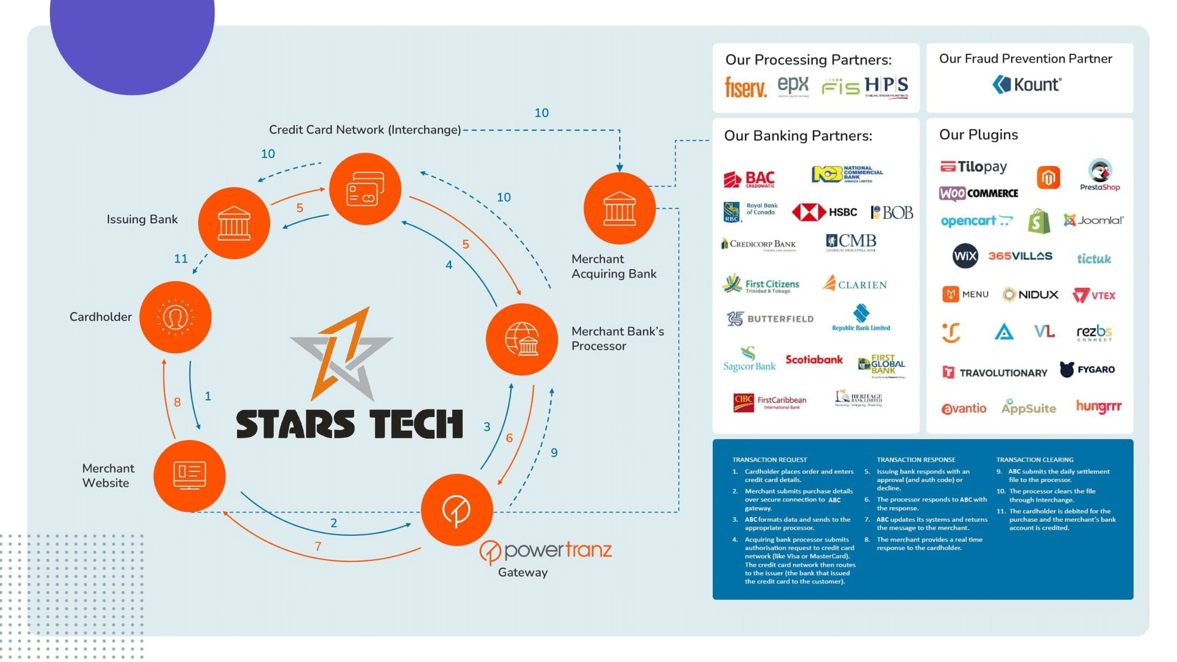 Brochure-04